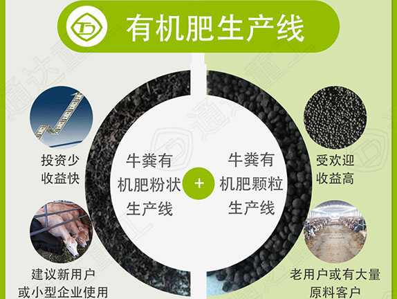 養(yǎng)牛場如何利用有機(jī)肥設(shè)備生產(chǎn)制作有機(jī)肥？